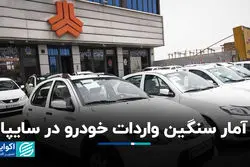 آمار سنگین واردات خودرو در سایپا