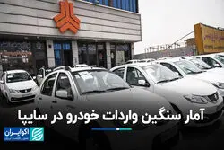 آمار سنگین واردات خودرو در سایپا