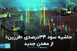 سود نماد «فزرین» از معدن جدید