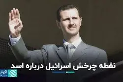 نقش ترکیه و روسیه در سقوط اسد