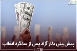 پیش‌بینی دلار آزاد پس از سالگرد انقلاب