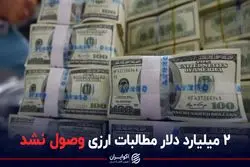 ۲ میلیارد مطالبات ارزی وصول نشد