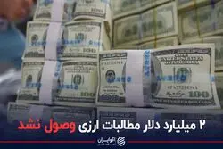 ۲ میلیارد مطالبات ارزی وصول نشد