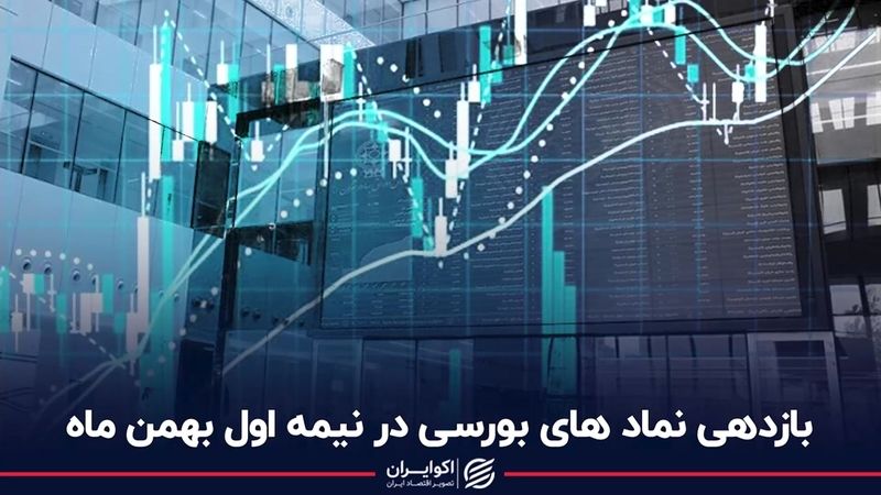 بازدهی نمادهای بورسی در نیمه اول بهمن