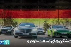 بت‌شکن‌های صنعت خودرو