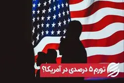 تورم ۵ درصدی در آمریکا ؟