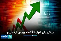 پیش‌بینی شرایط اقتصادی پس از تحریم+ فیلم