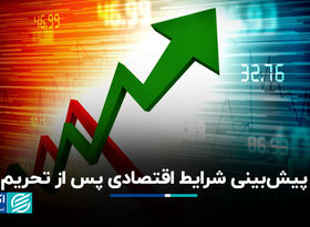 پیش‌بینی شرایط اقتصادی پس از تحریم+ فیلم