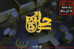 حال و روز بازارها در 28 آذر