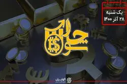 حال و روز بازارها در 28 آذر