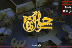 حال و روز بازارها در 28 آذر