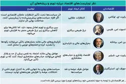 ریشه‌های تورم از نگاه نوبلیست‌های اقتصاد