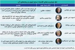 ریشه‌های تورم از نگاه نوبلیست‌های اقتصاد