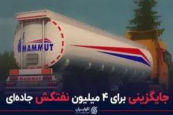 جایگزینی برای 4 میلیون نفتکش جاده‌ای