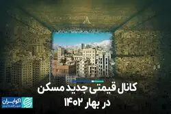 کانال قیمتی جدید مسکن در بهار 1402