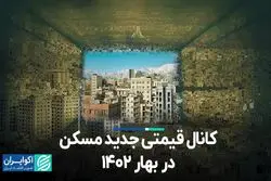 کانال قیمتی جدید مسکن در بهار 1402