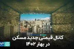 کانال قیمتی جدید مسکن در بهار 1402