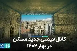 کانال قیمتی جدید مسکن در بهار 1402