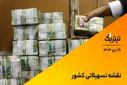 نقشه تسهیلاتی کشور