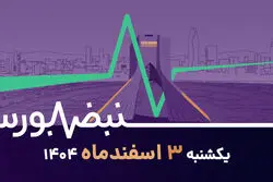صندوق توسعه بازار را خرید؛ آیا با خبر مذاکرات پنجشنبه بورس صعودی خواهد شد؟