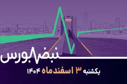 صندوق توسعه بازار را خرید؛ آیا با خبر مذاکرات پنجشنبه بورس صعودی خواهد شد؟