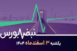 صندوق توسعه بازار را خرید؛ آیا با خبر مذاکرات پنجشنبه بورس صعودی خواهد شد؟