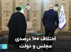  اختلاف 100 درصدی مجلس و دولت