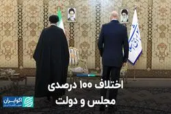  اختلاف 100 درصدی مجلس و دولت