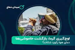 اوج گیری گرما، بازگشت خاموشی‌ها