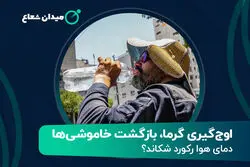 اوج گیری گرما، بازگشت خاموشی‌ها