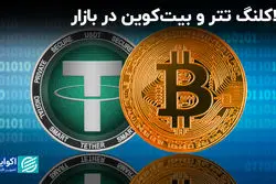 الاکلنگ تتر و بیت‌کوین در بازار