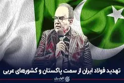 تهدید فولاد ایران از سمت پاکستان و کشورهای عربی