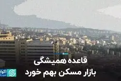 قاعده همیشگی بازار مسکن بهم خورد