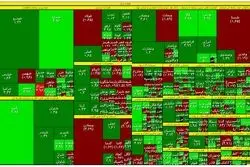 هفتمین روز صعودی بورس در سال 1401 
