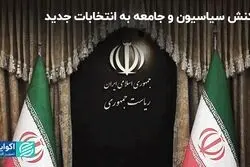 واکنش سیاسیون و جامعه به انتخابات جدید