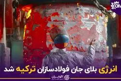 انرژی بلای جان فولادسازان ترکیه شد