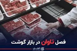 روزهای سخت در بازار گوشت