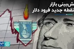 پیش‌بینی بازار از نقطه جدید فرود دلار