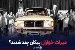 میراث خواران پیکان چند شدند ؟