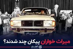 میراث خواران پیکان چند شدند ؟