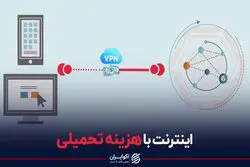 اینترنت با هزینه تحمیلی
