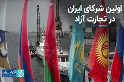 اولین شرکای ایران در تجارت آزاد