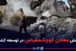 نقش معادن کوچک‌ مقیاس در توسعه کشور