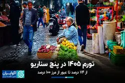 تورم ۱۴۰۵ در پنج سناریو؛ از ۷۴ درصد تا عبور از مرز ۱۰۰ درصد