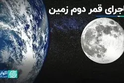 ماجرای قمر دوم زمین