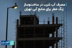 مصرف آب شرب در ساخت‌وساز؛ زنگ خطر برای منابع آبی تهران