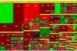 بورس شوک درمانی را پس زد 