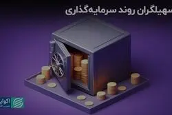 تسهیلگران روند سرمایه‌گذاری