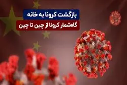 بازگشت کرونا به خانه