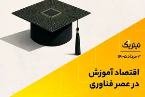 سناریوهای ادامه روند قیمت دلار